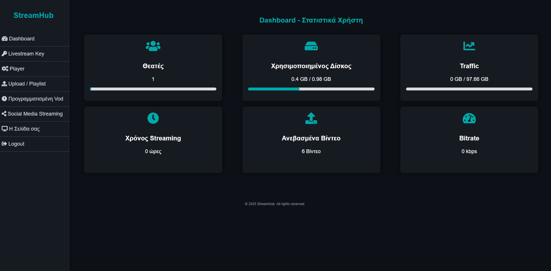 StreamHub Panel Preview